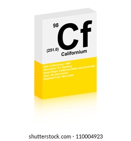 californium symbol