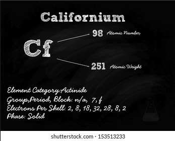 Californium Symbol Illustration On Blackboard With Chalk