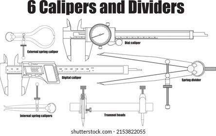 Calibradores y divisores vectores aislados sobre fondo blanco. Consta de una pinza de freno digital, una pinza de freno de marcado, pinzas de freno internas, pinzas de freno externas, un separador de primavera y cabezas de Trammel.