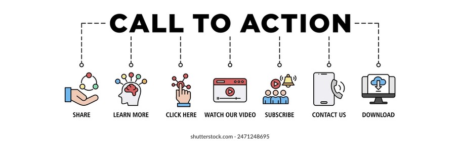 Call to action banner web icon set vector illustration concept with icon of download, share, learn more, watch our video, contact us, subscribe, and click here