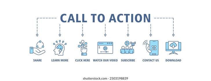 Call to action banner web icon set vector illustration concept with icon of download, share, learn more, watch our video, contact us, subscribe, and click here icons symbol editable