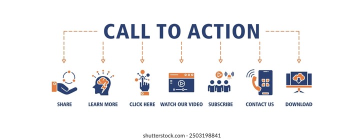 Call to action banner web icon set vector illustration concept with icon of download, share, learn more, watch our video, contact us, subscribe, and click here icons symbol editable