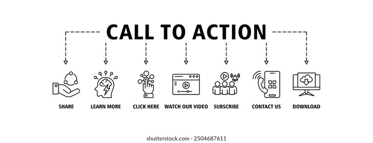 Call to action banner web icon set vector illustration concept with icon of download, share, learn more, watch our video, contact us, subscribe, and click here icons symbol easy to edit