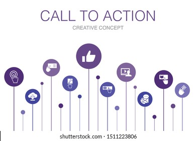 Call To Action Infographic 10 steps template. download, click here, subscribe, contact us icons