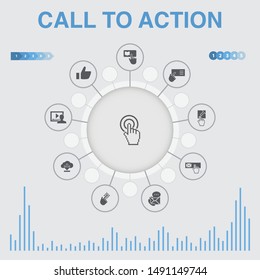 Call To Action infographic with icons. Contains such icons as download, click here, subscribe, contact us