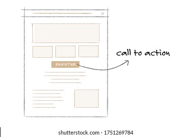 call to action sketch hand drawing concept illustration in web design button optimization