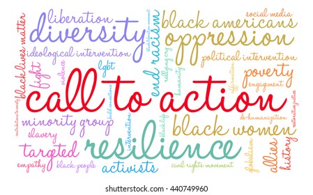 Call To Action word cloud on a white background. 