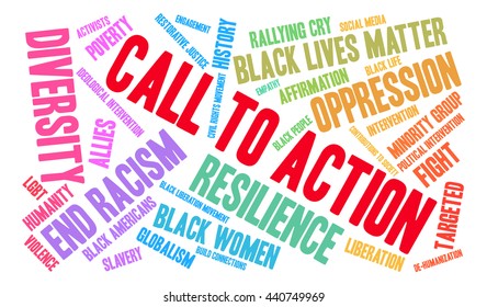 Call To Action word cloud on a white background. 