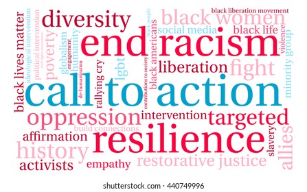 Call To Action word cloud on a white background. 