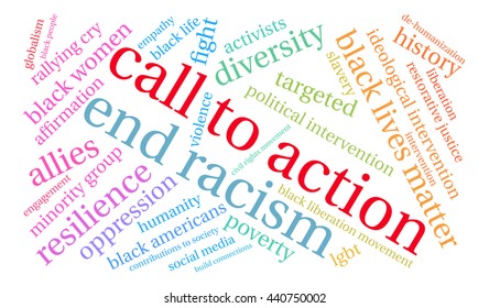 Call To Action word cloud on a white background. 