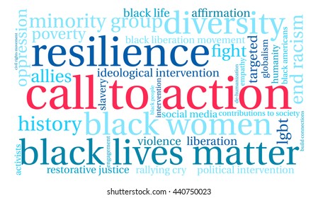 Call To Action word cloud on a white background. 