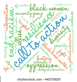 Call To Action word cloud on a white background. 