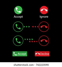 Call Answer Options