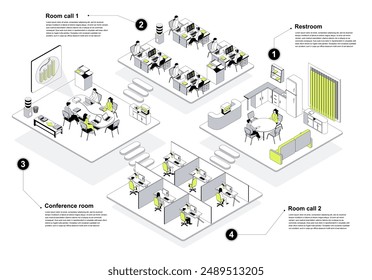 Call center 3d isometric concept in outline design for web. People working in isometry rooms as technical support operators in office with work areas and rest rooms interiors. Vector illustration.