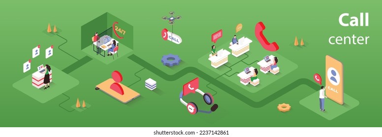 Banner de la web de infografías isométricas 3d del concepto de centro de llamadas. Las personas trabajan en el centro de atención al cliente, responden llamadas y mensajes, ayudan y resuelven problemas. Ilustración vectorial en el diseño gráfico isométrico