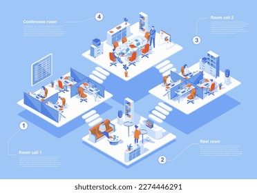 Call center concept 3d isometric web scene with infographic. People working in different rooms, technical support operators calls to clients in office. Vector illustration in isometry graphic design