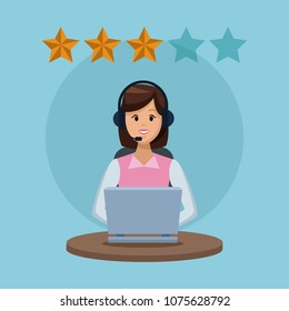 Call center and customer service