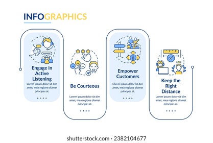Call center customer service work rectangle infographic template. Data visualization with 4 steps. Editable timeline info chart. Workflow layout with line icons. Lato-Bold, Regular fonts used