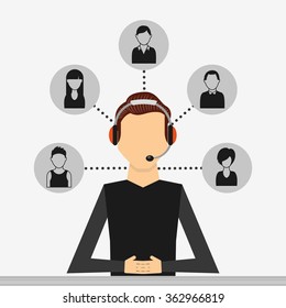 call center design 