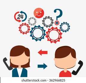 call center design 