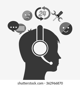 call center design 