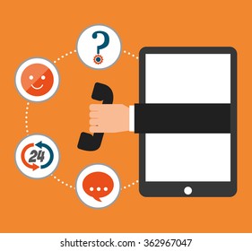 call center design 