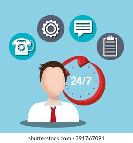 call center design 