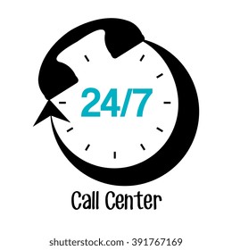 call center design 