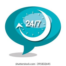 call center design 