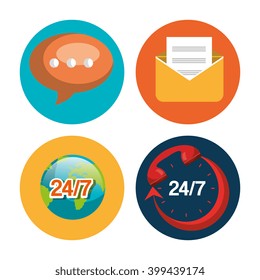 call center design 
