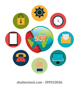 call center design 