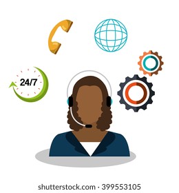 call center design 