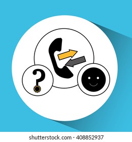 call center design 