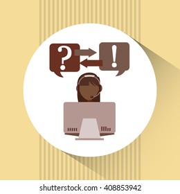 call center design 