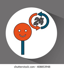call center design 