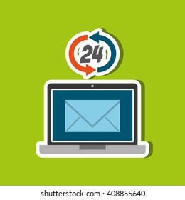 call center design 