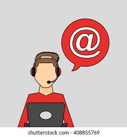 call center design 