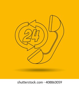 call center design 