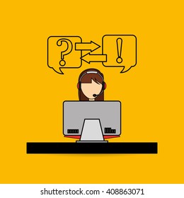 call center design 