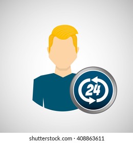 call center design 