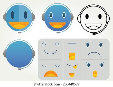 Call center emotion