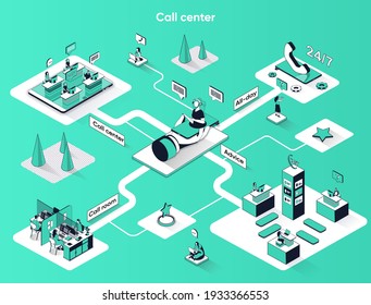Call center isometric web banner. Hotline operators in office flat isometry concept. Online customer support consultation all day 3d scene design. Vector illustration with tiny people characters