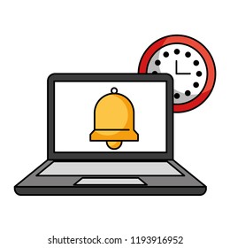 call center laptop clock bell alert