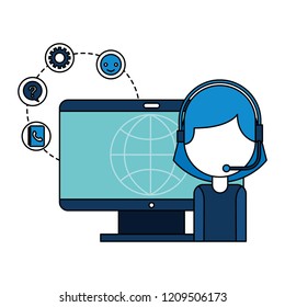 call center service