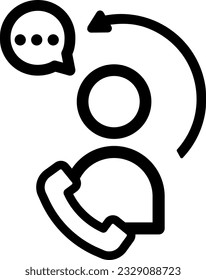call center call service call calling center support 20