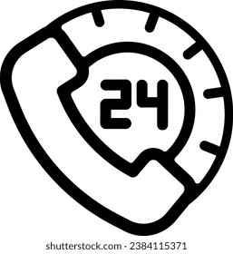 servicio de atención al cliente de llamadas de call center llamando al servicio al cliente 12017