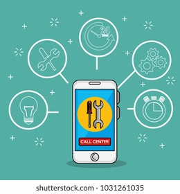 call center support concept