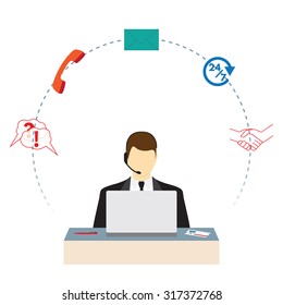 Call center. Support service. Concept flat illustration. Elements for design.