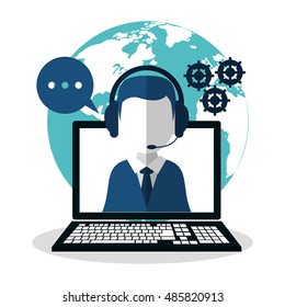 Call center and technical service design