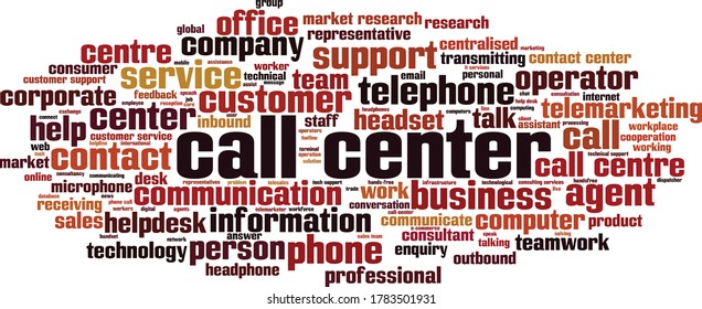 Call Center Wort Cloud Konzept. Kollage aus Wörtern über Call Center. Vektorgrafik 